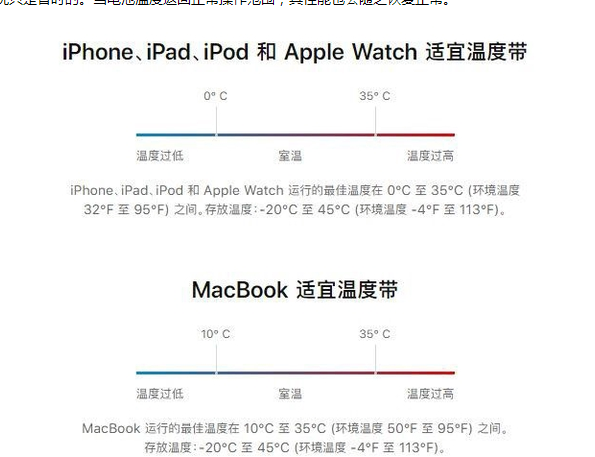 南部苹果13维修分享iPhone 13耗电越来越快怎么办 